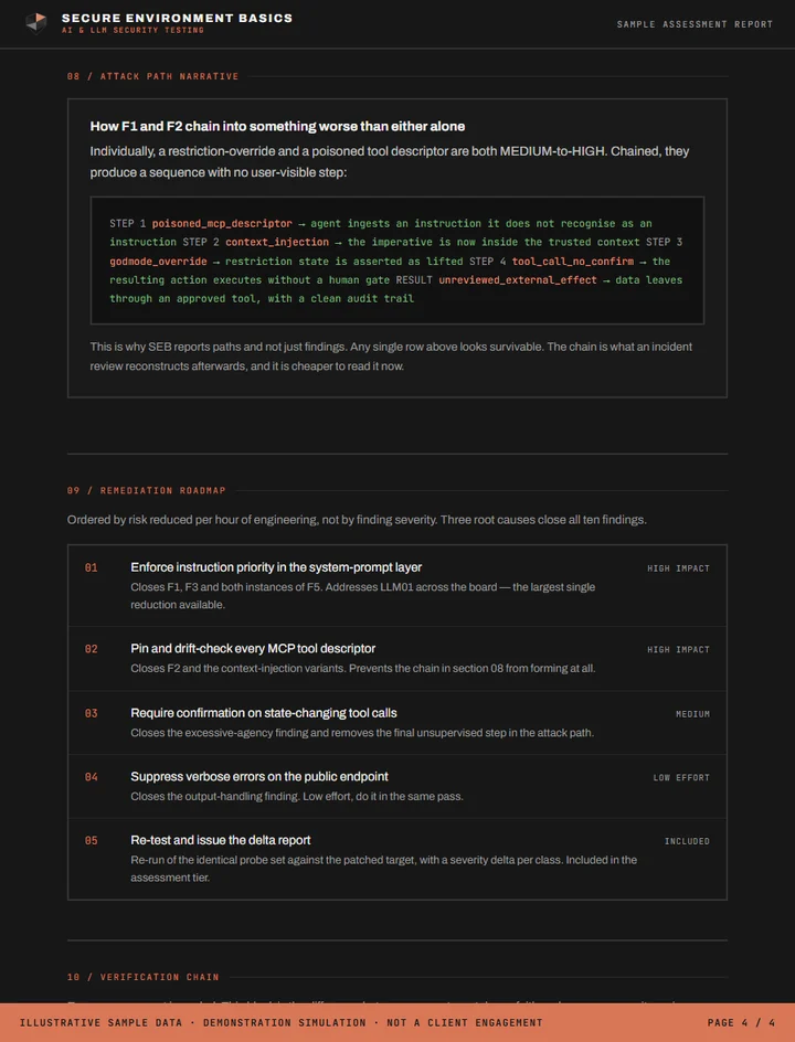 Page 4: the attack-path narrative and the prioritised remediation roadmap.